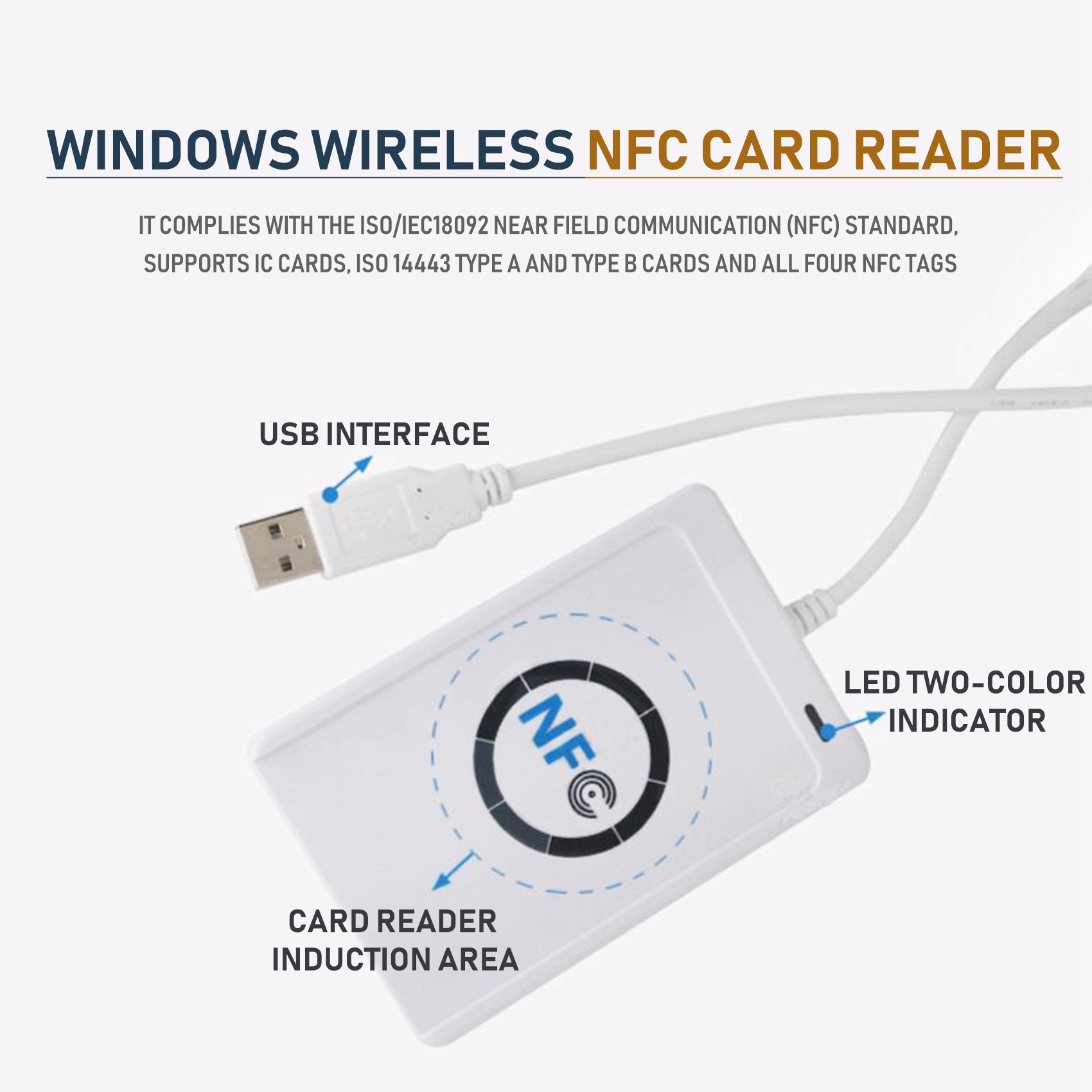 Nfc Card Reader - Jan.USB NFC Card Reader Writer ACR122U-A9