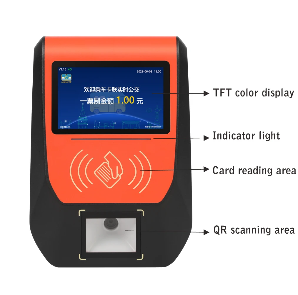 Factory Android Linux Card Rea - Nfc Card Reader recension och pris