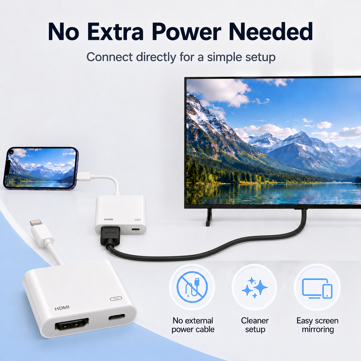 4K Video Audio 60Hz 30Hz Conve - Hdmi Phone Adapter recension och pris