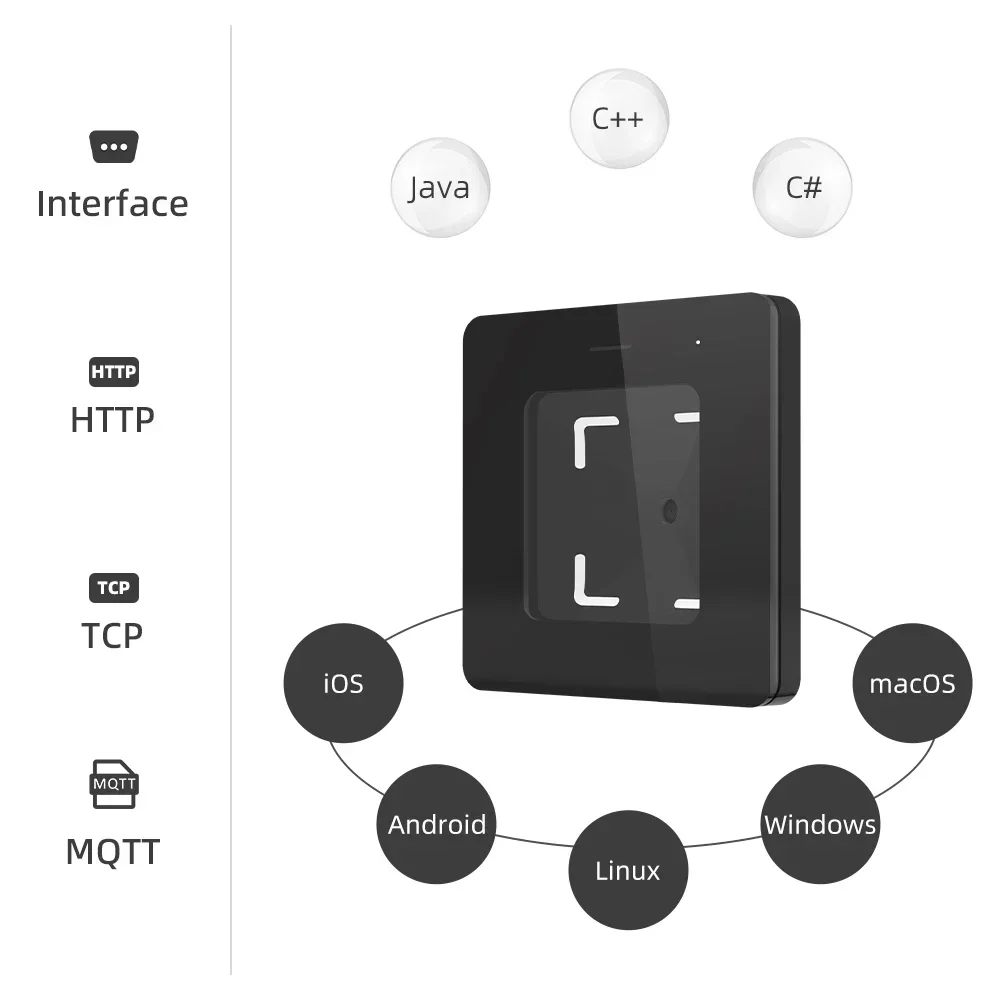 COOLCODE M350 Access Control P - Nfc Card Reader recension och pris